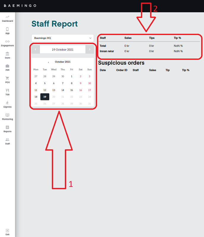 Staff report